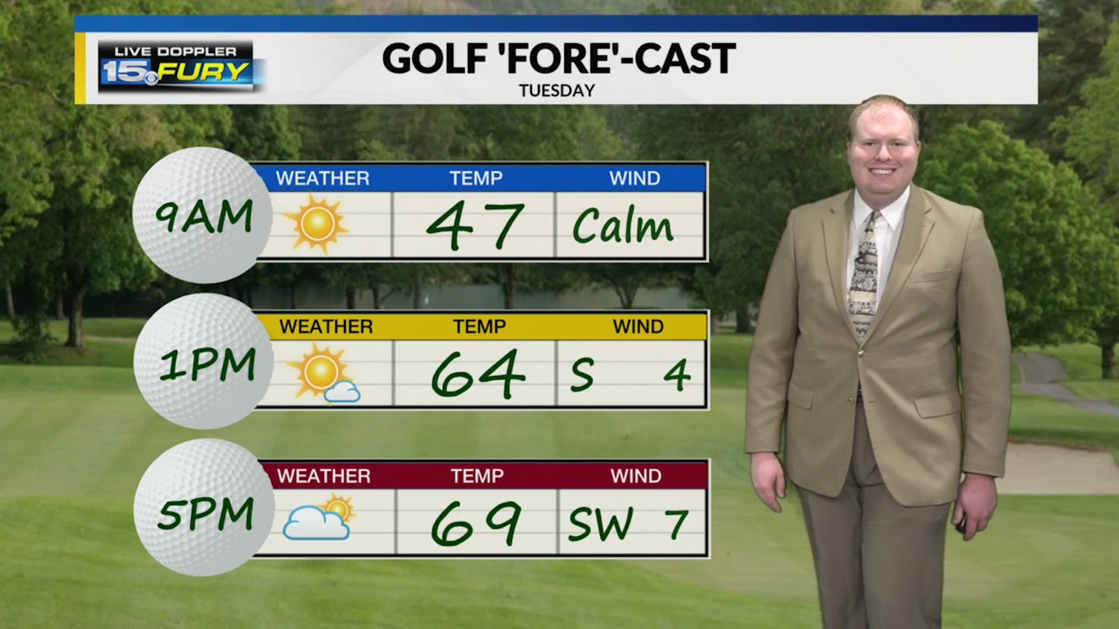 WANE 15 - News and Weather apple_tv screenshot 3