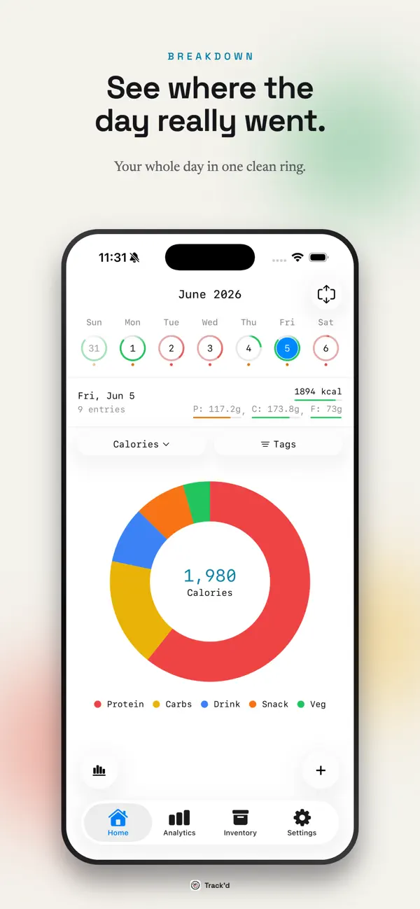 Screenshot #2 pour Track'd - Calorie Tracker