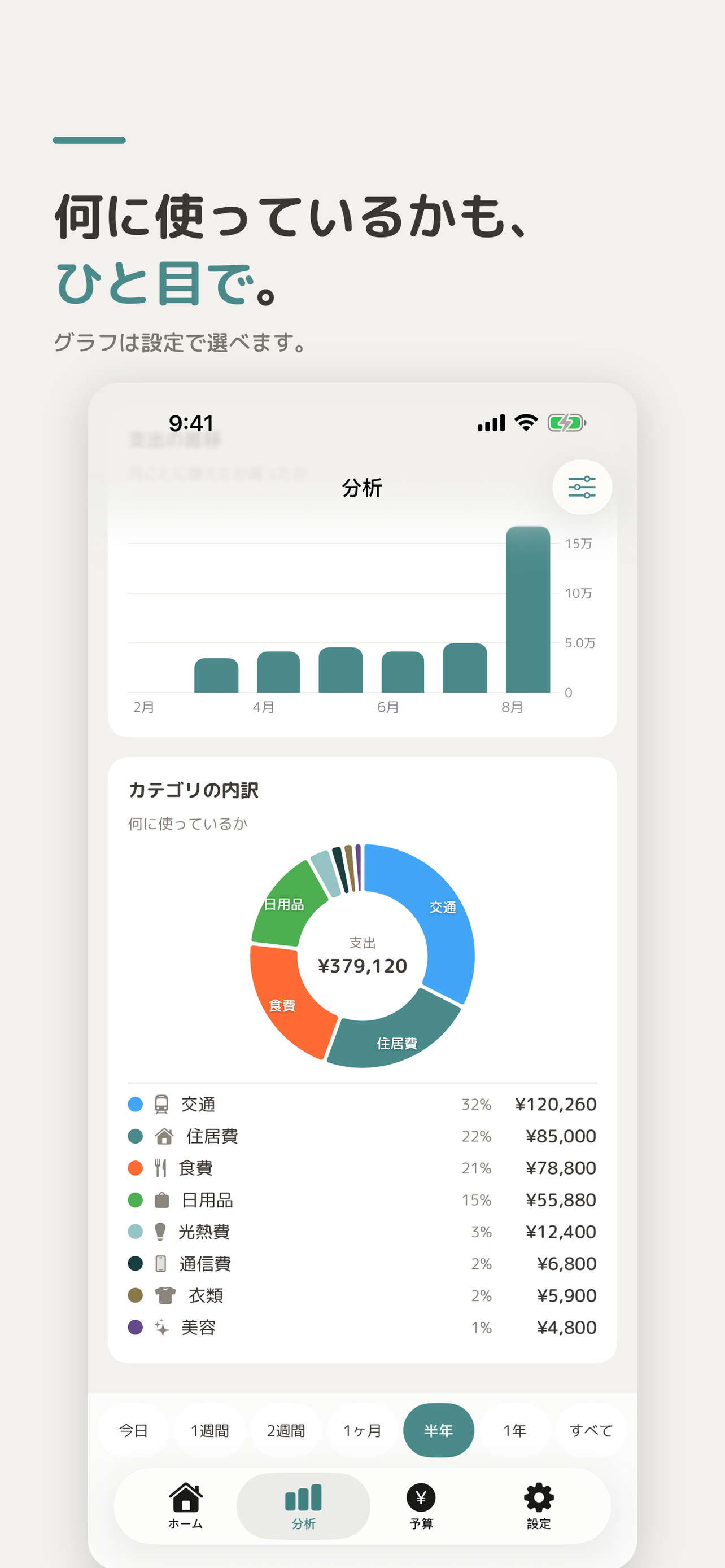 家計簿まめ - シンプル支出管理・節約 screenshot 5