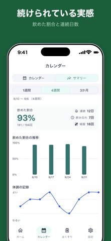 服用管理 薬の飲み忘れ防止・ロック画面ウィジェット のスクリーンショット