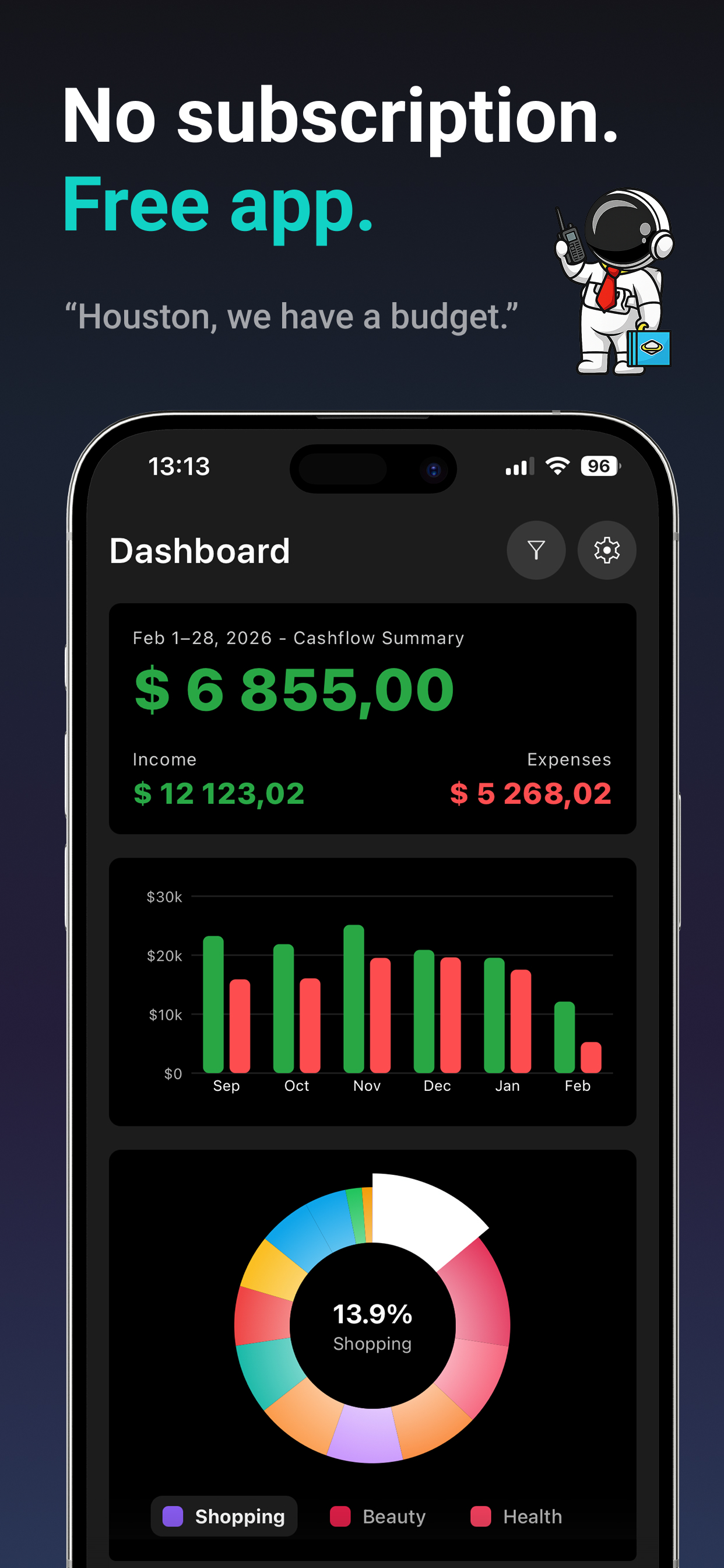±BudgetAI: Expense tracker