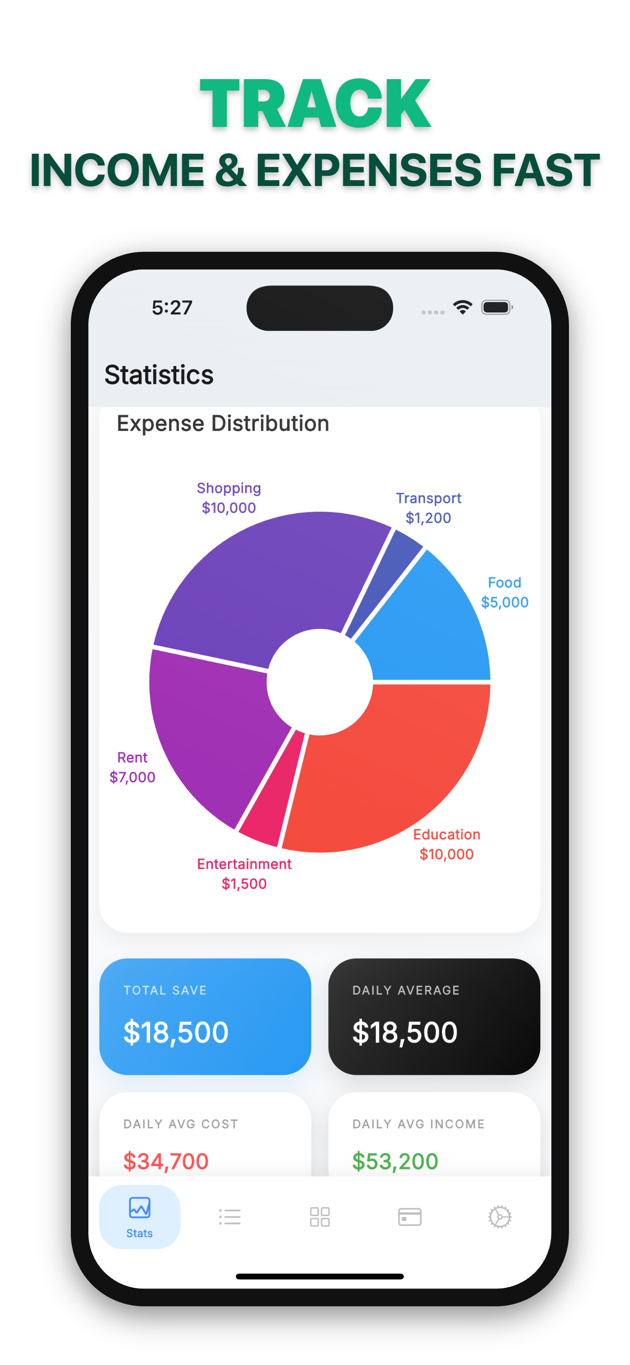 Day-to-day Expenses Tracker