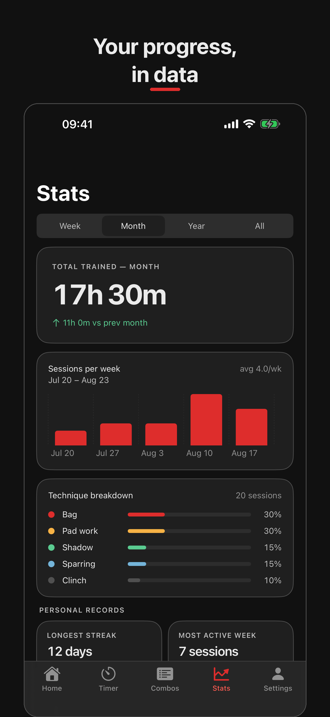 RoundLog: Boxing Timer & Log screenshot 5