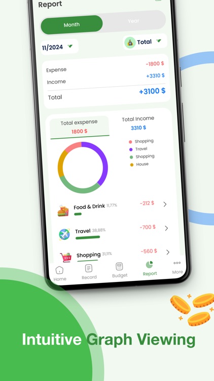 Coiny: Budget Expense Tracker