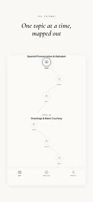 LearnThings screenshot 2