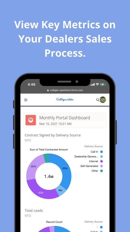 Culligan Dealer Portal