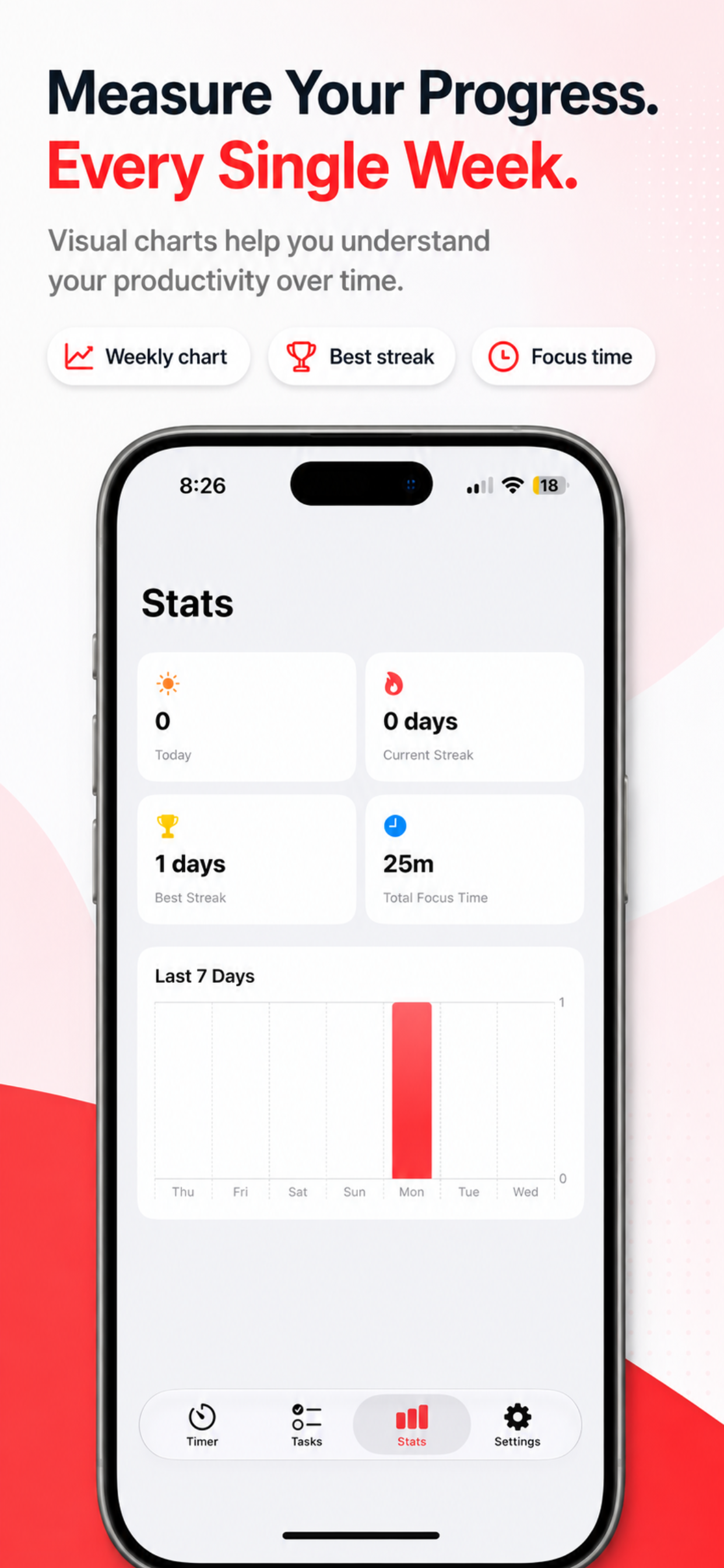MyStep Pomodoro & Tareas screenshot 7