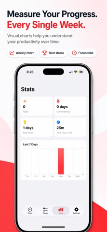 MyStep Pomodoro & Tareas iPhone screenshot