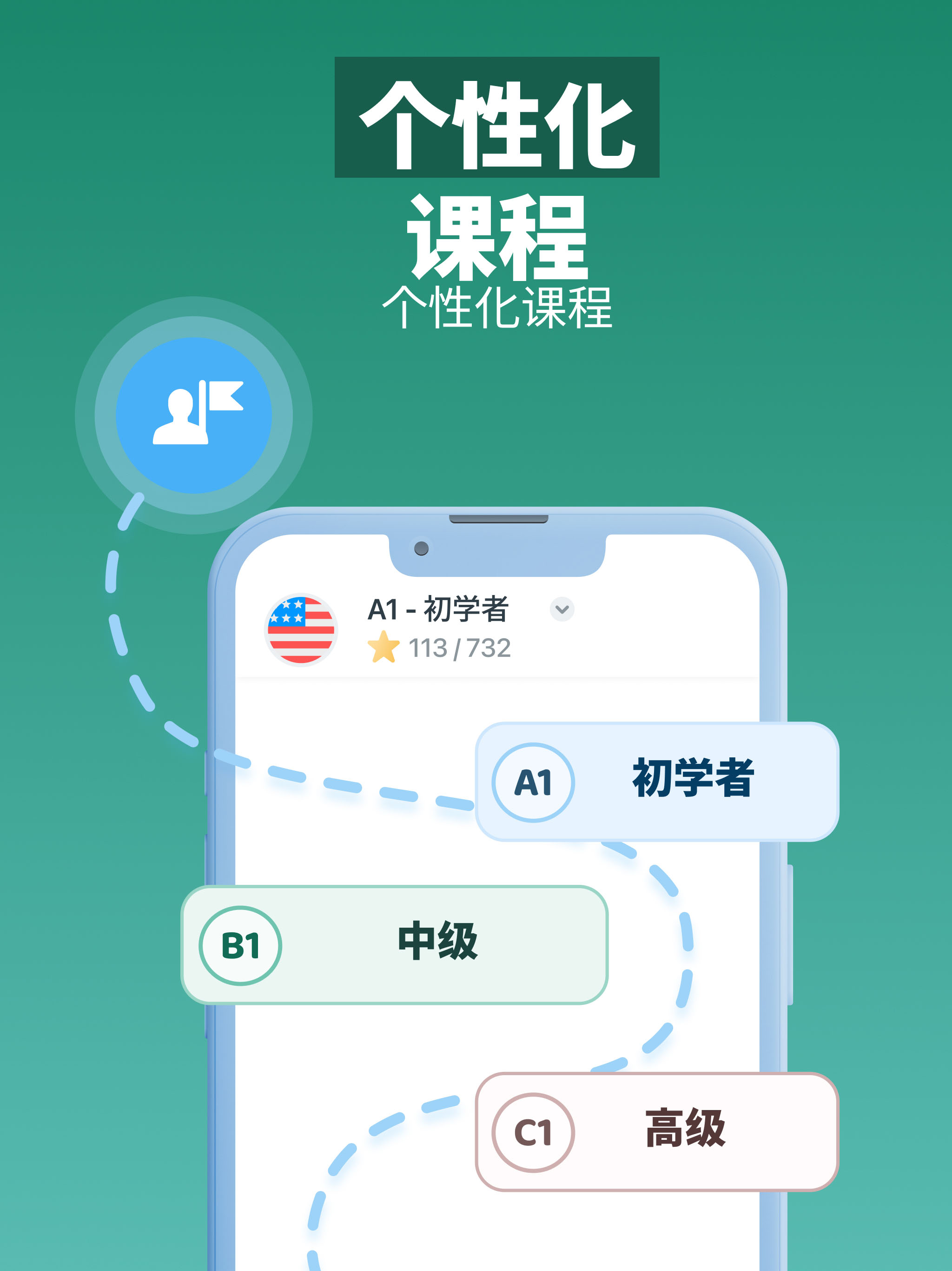 https://is1-ssl.mzstatic.com/image/thumb/PurpleSource211/v4/f8/51/43/f85143db-c636-9152-9b09-6bd1ac7b2b9b/Tablet_zh_10.jpg/2048x2732.png