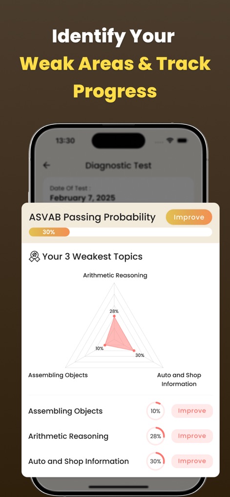 ASVAB Practice Test By ABC - 교육 앱 | MWM