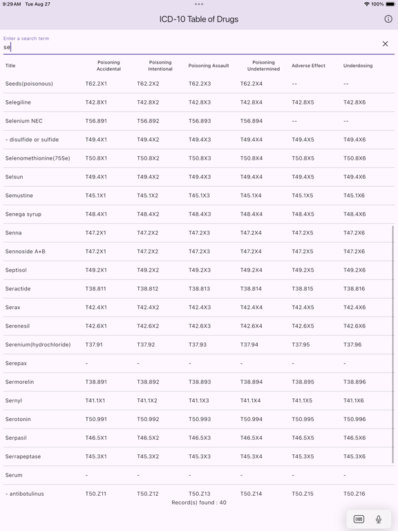 Screenshot #5 pour ICD-10 Table of Drugs