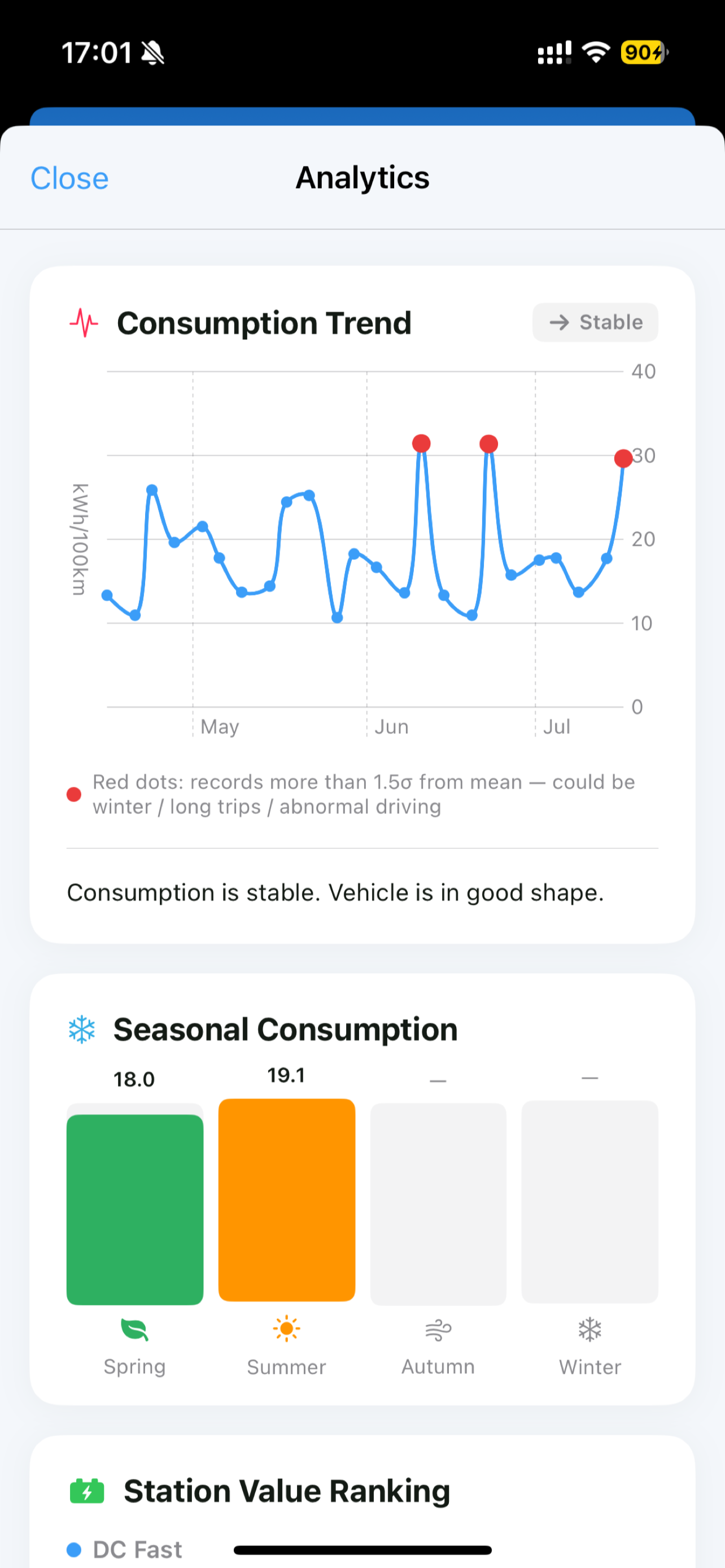 EV Charging Log , Cost & kWh screenshot 3