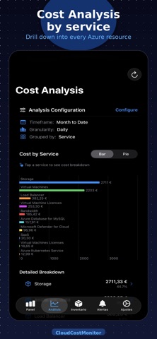 CloudCostMonitor screenshot
