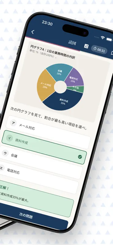 TAPOC　試験対策 screenshot 2 of 6