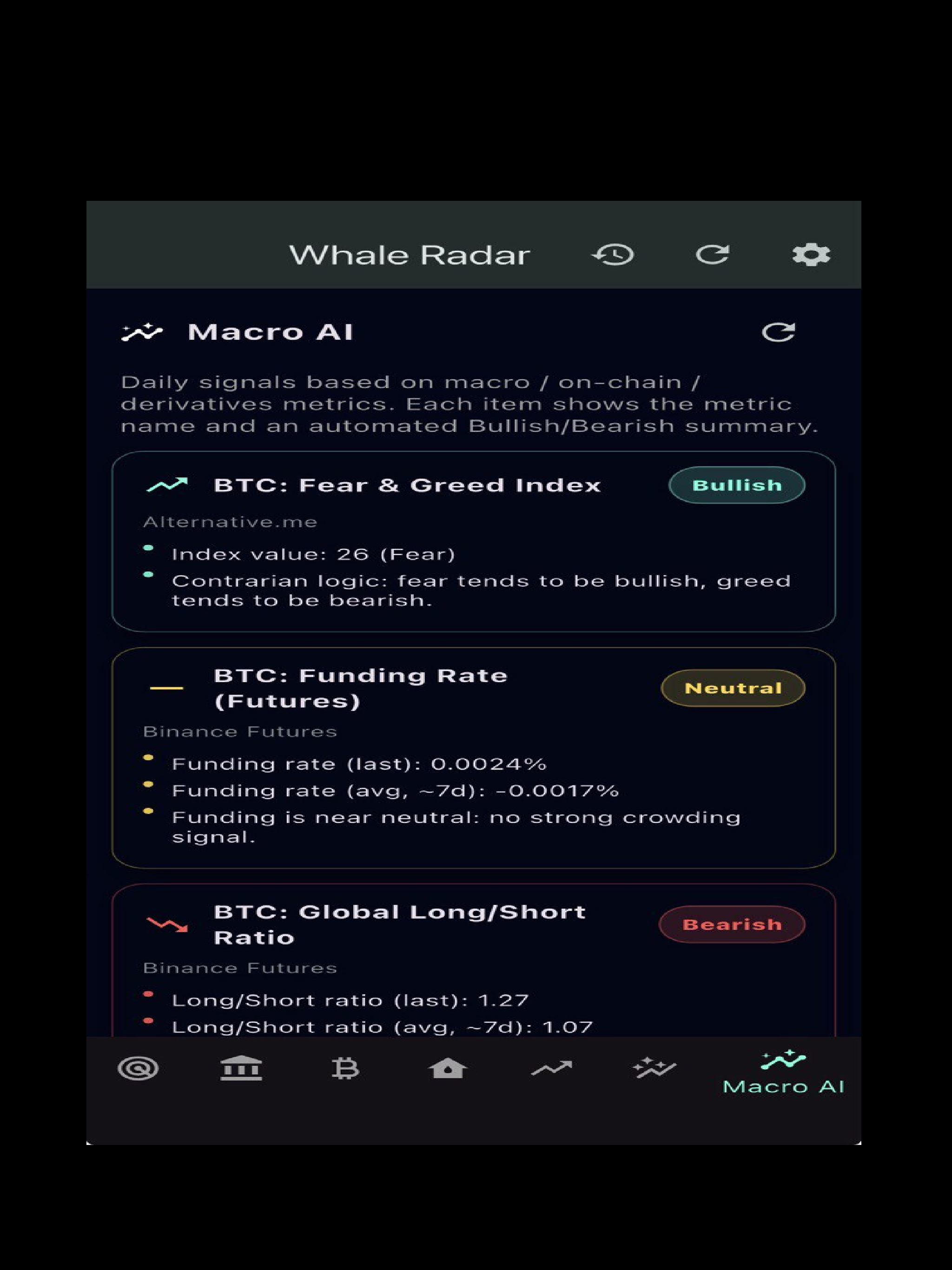 WhaleRadar