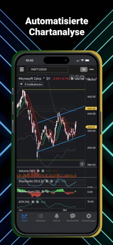 ANFIN Screenshot 2 of 10