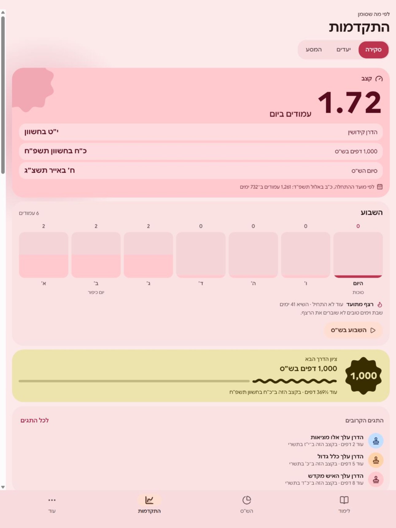 Screenshot 11 of דרך הש״ס