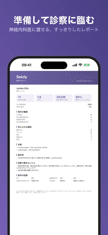 Seizly てんかん発作日記 screenshot 6 of 7