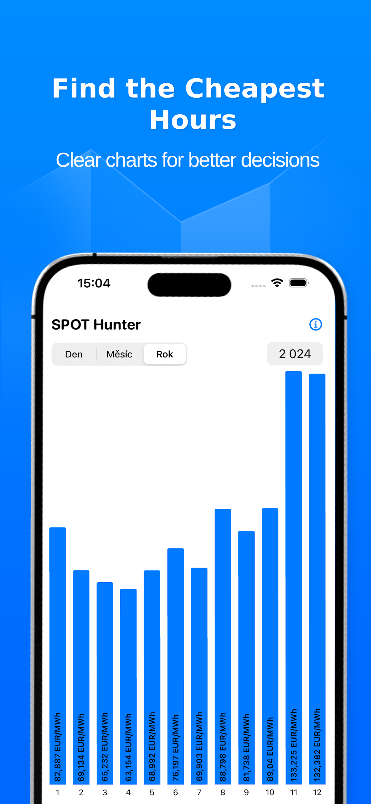 SPOT Hunter: Spot Prices