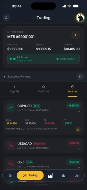 Pipsy: Trading Coach & Signals screenshot 3