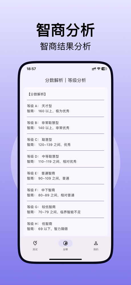 IQ智商测试 screenshot 3