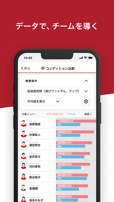 Atleta(管理者・スタッフ・指導者用) screenshot