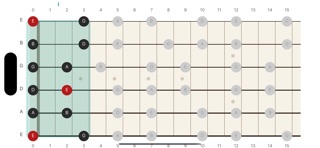 Scalewise Screenshot 2 of 6