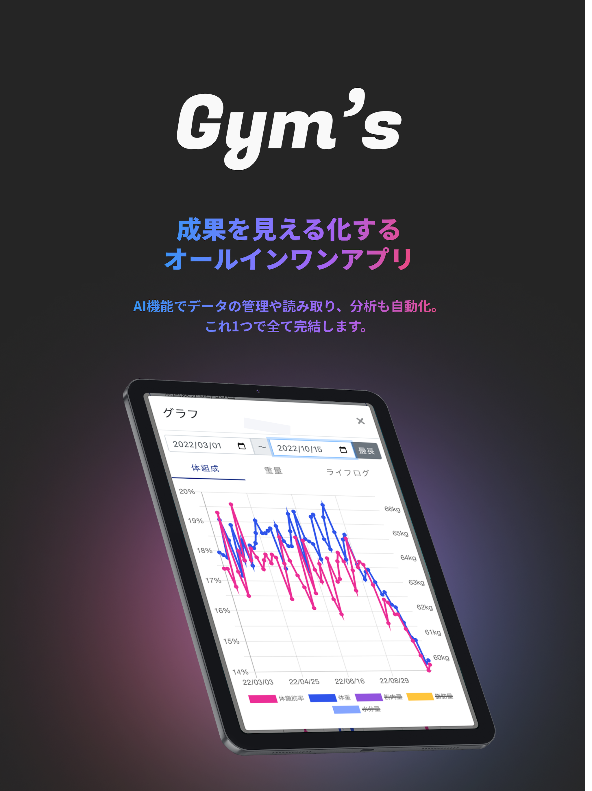 Gym's パーソナル・トレーニング・アシスタント