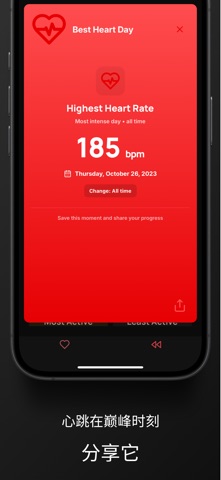 Galbi: Health Sharing screenshot