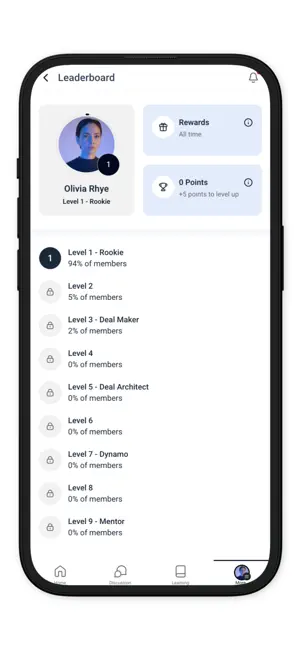 Deal Makers Academy screenshot 3
