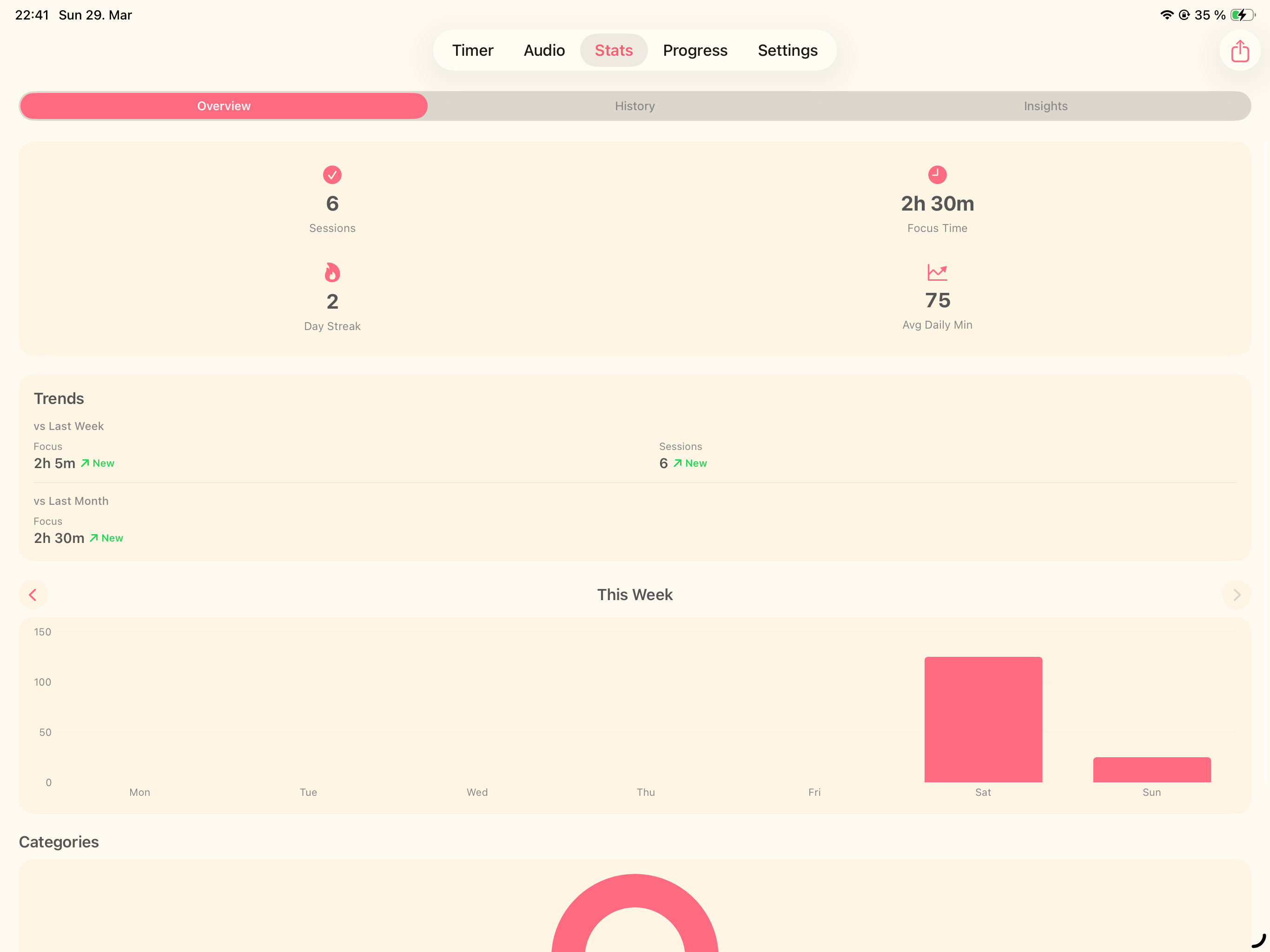 FocusXP: Pomodoro Timer & Lofi