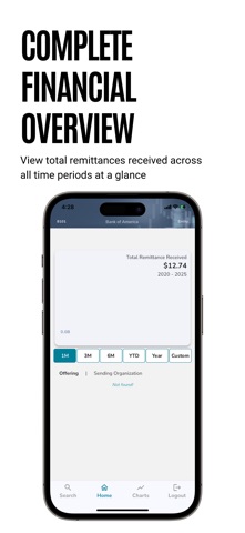ACTS Remittance Screenshot 3 of 6