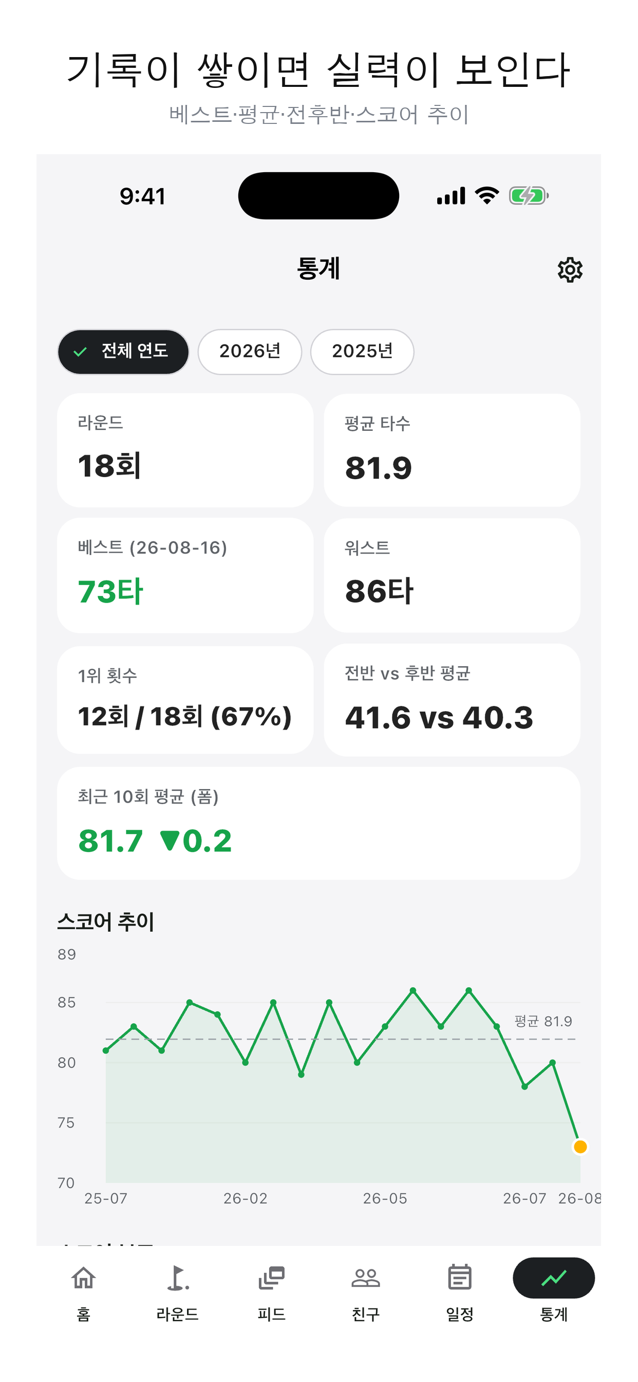 내골프 - 골프 스코어카드·라운드 기록 screenshot 5