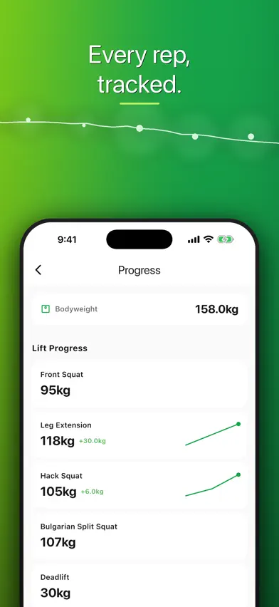 Repsense screenshot 5