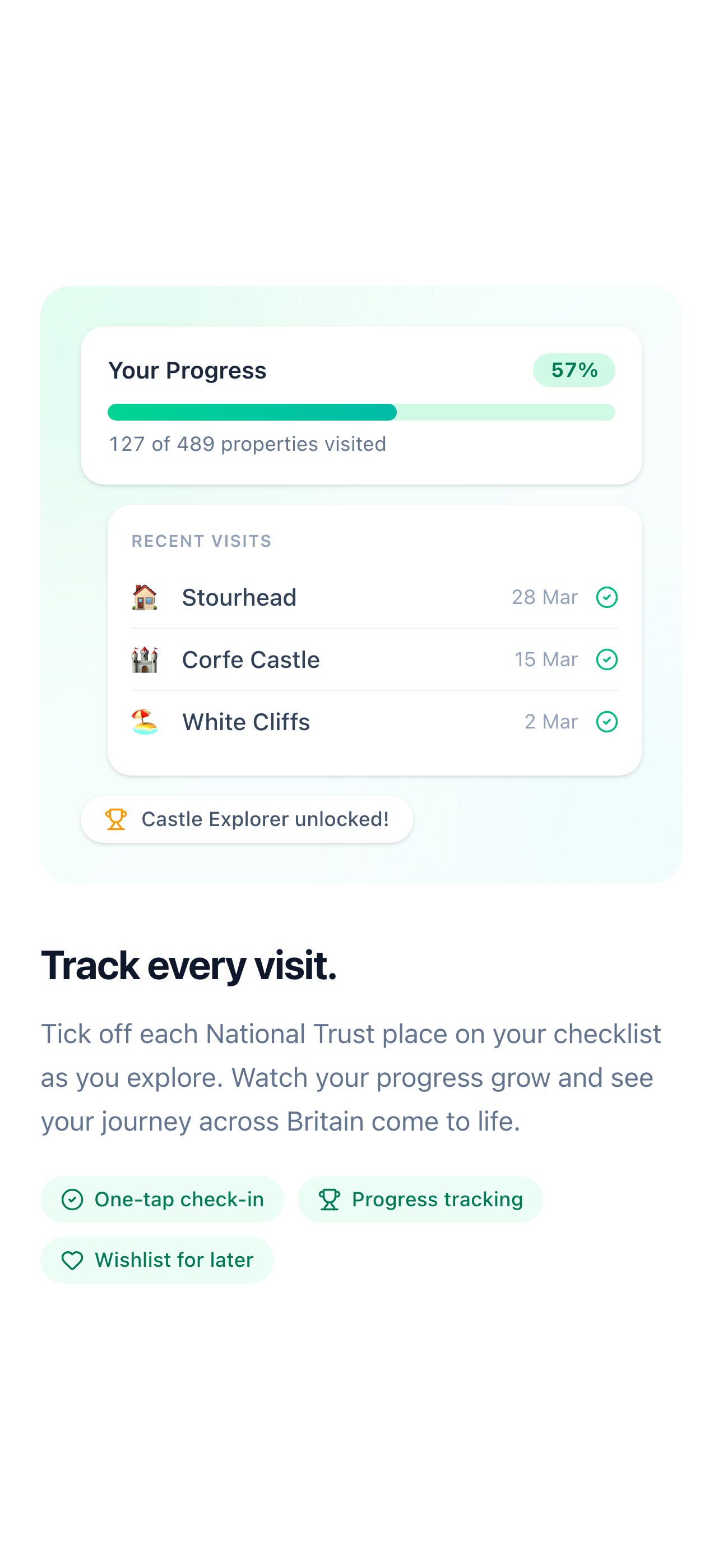 Trust Quest screenshot 5