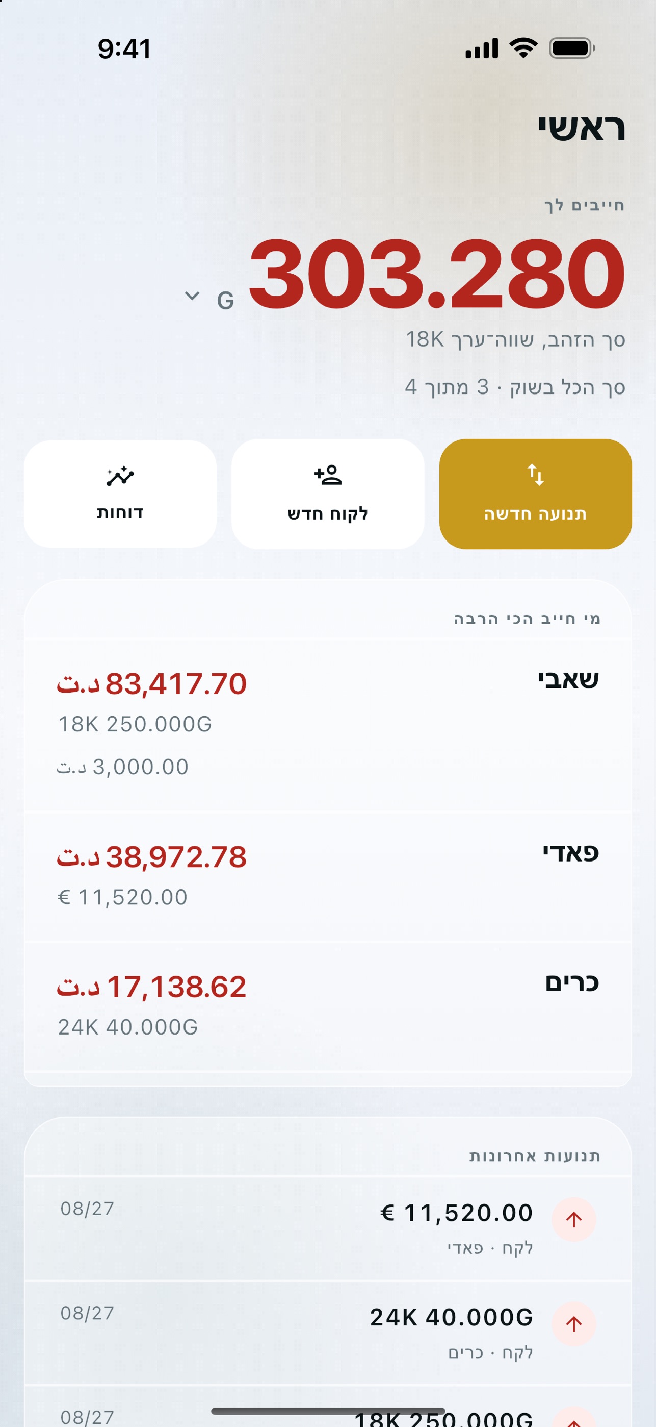 Screenshot 1 of carnet