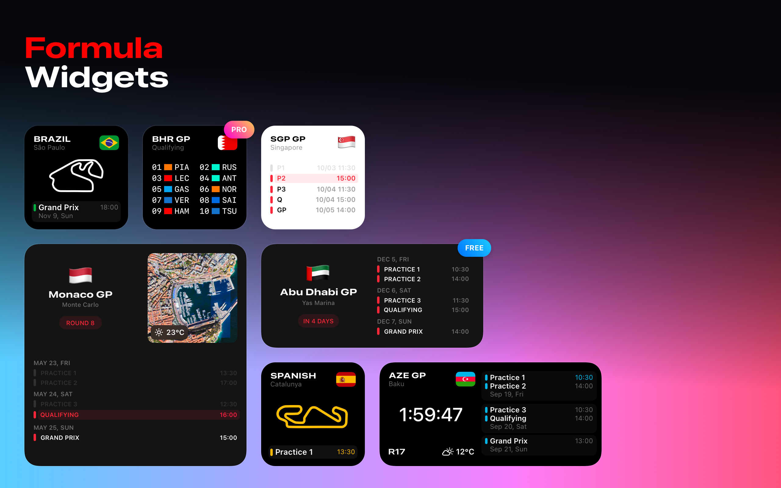RaceWeek: Formula Widgets