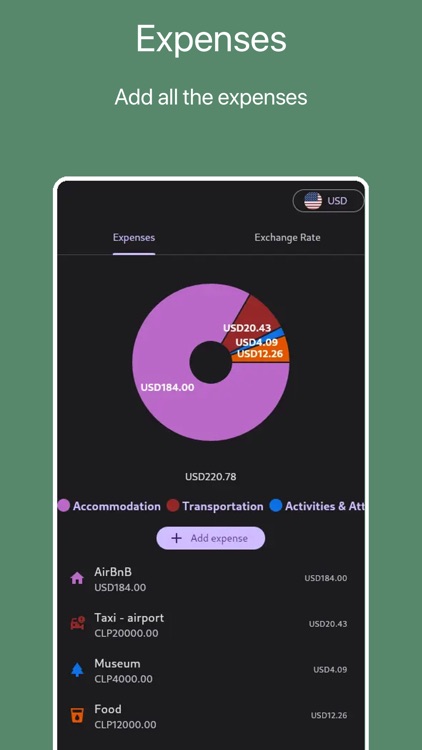 Hermio - Trip manager screenshot-3