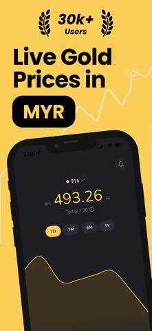 Gold Price Malaysia screenshot