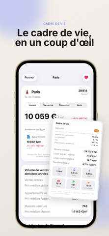 ImmoLive: Prix m² Immobilier iPhone screenshot