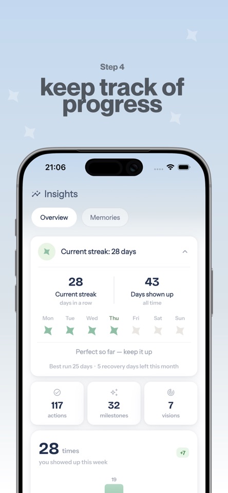 Envisioned: Goal Tracker screenshot 5