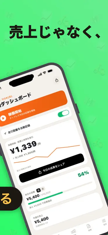 配達ノート - 配達員の実質時給・売上・経費記録 screenshot 2 of 6
