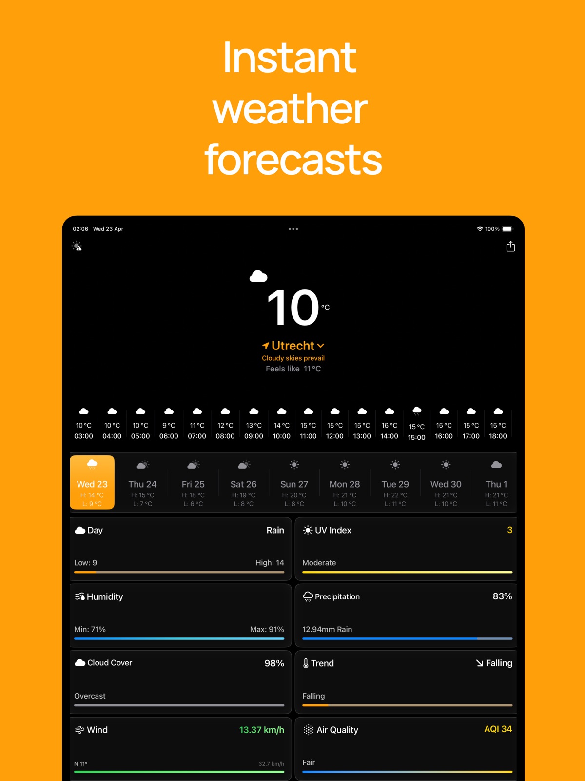 Forecasts - minimalist weather ipad screenshot 1