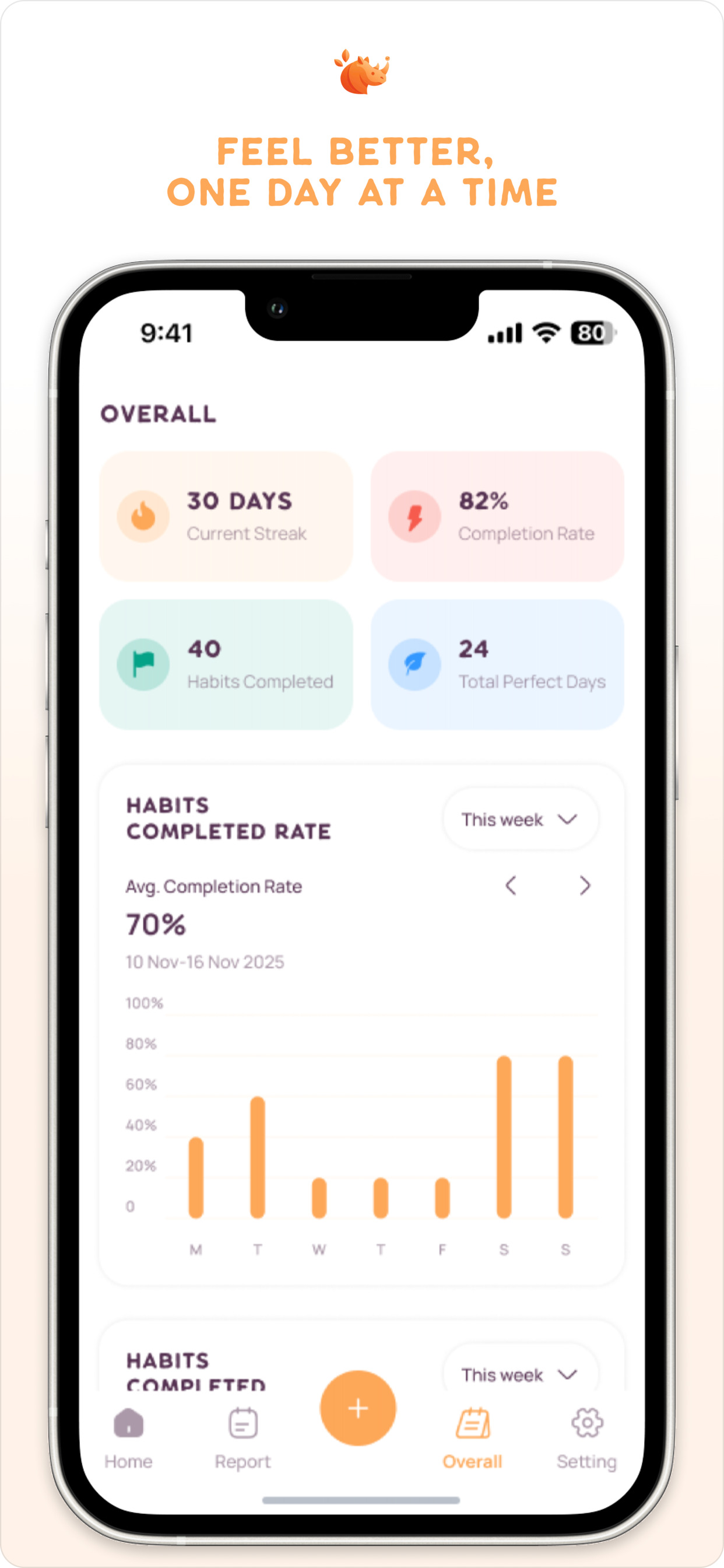 Rhabits: Habit Tracker & Goal screenshot 7