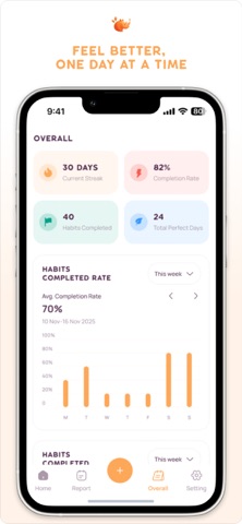 Rhabits: Habit Tracker & Goal iPhone screenshot