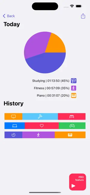 Timetrack mini @ Homescreen screenshot 3