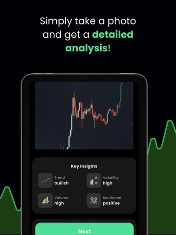 Chartmax: AI Trading Assistant iPad screenshot