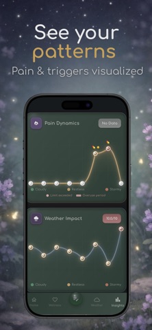 MIgraine Companion Screenshot 6 of 10