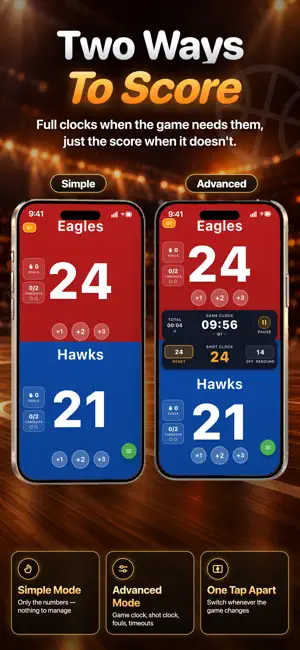 Basketball Score & Scoreboard screenshot 1