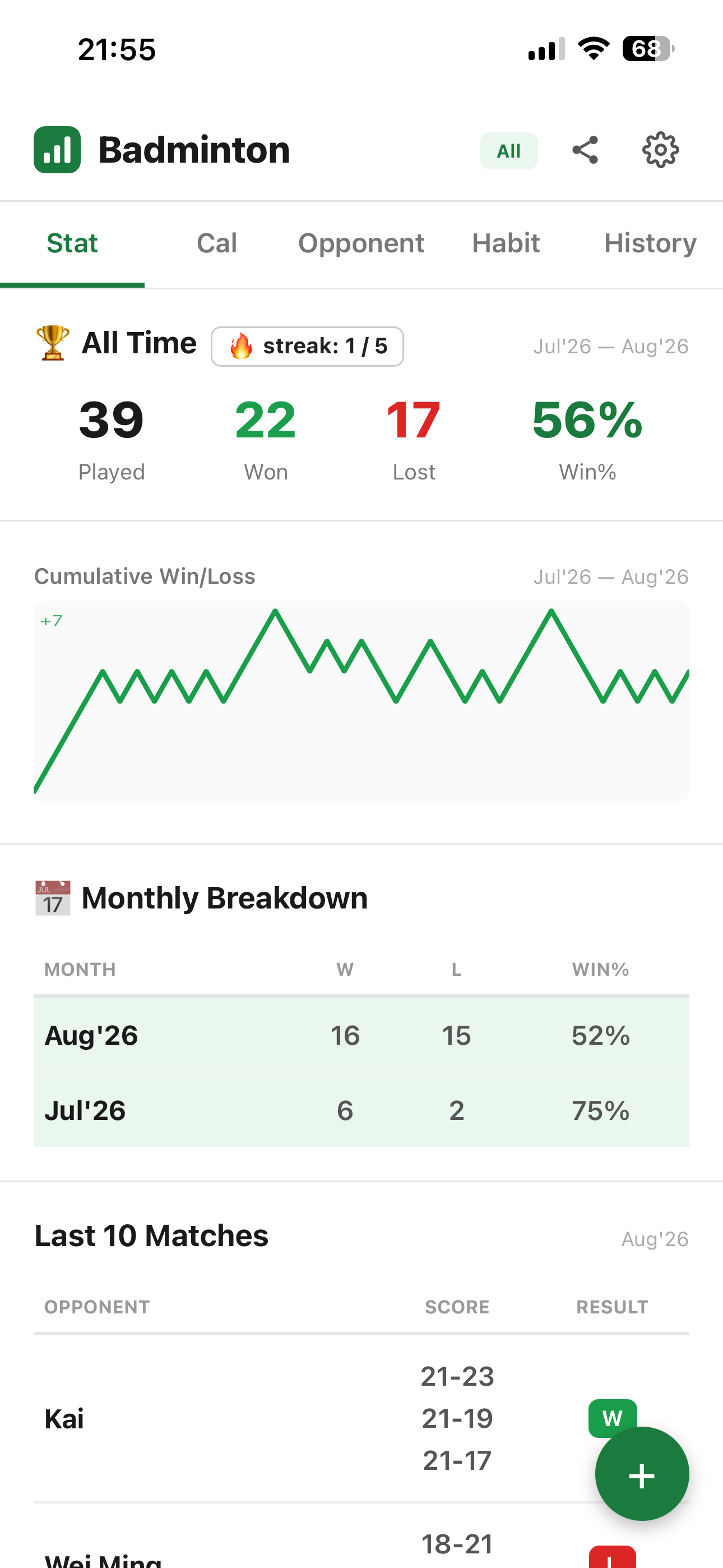Badminton Tracker Pro